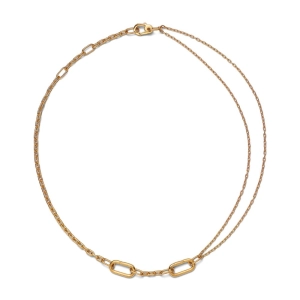 Retiazka s dvomi typmi očiek, Pandora ME